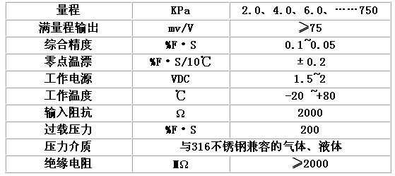 8/2007083011051813814