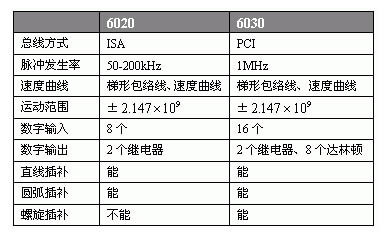 8/200708301146277592