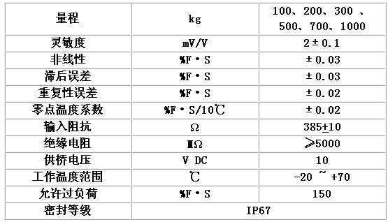 8/200708301323504589