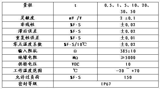 8/200708301430278963