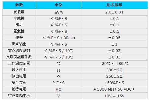 8/2007083014482178173