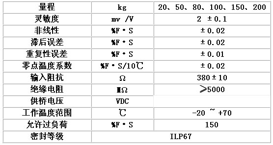 8/200708301555478963