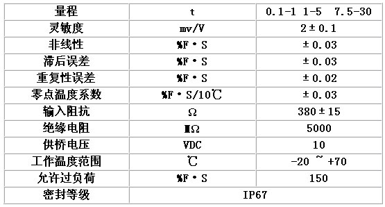 8/200708301620281503