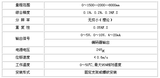 8/200708301652381043