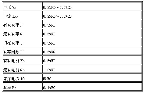 9/200709030936162515