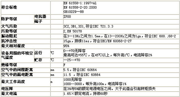 9/200709031048457649