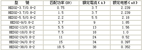 9/200709031049194574