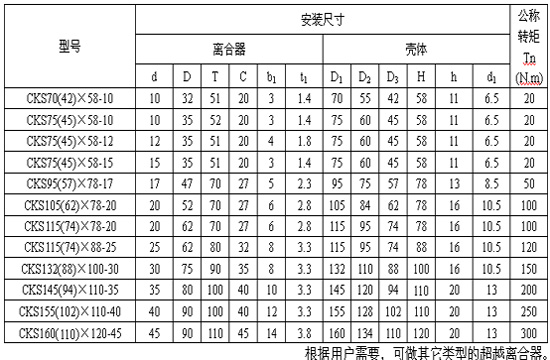 9/200709031051391922