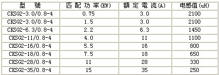 9/200709031412157148