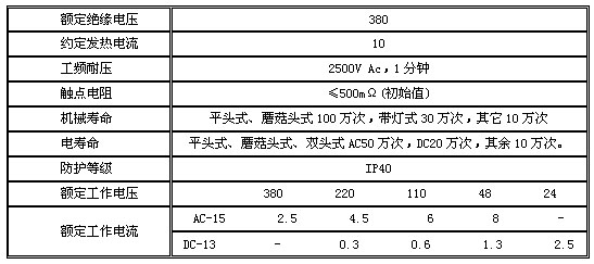 9/200709041318467173