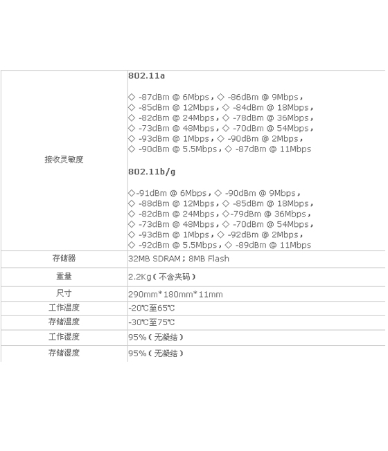 9/200709041411552241