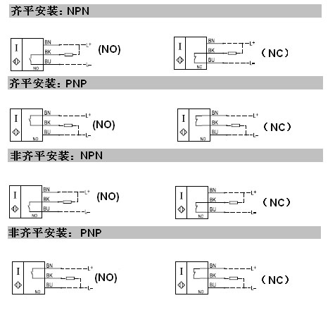 9/200709051526005951