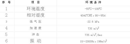 9/2007090615301141059