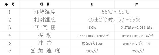 9/200709061542517641