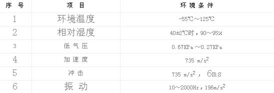 9/20070906170034625882