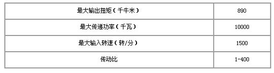 9/200709071430368839