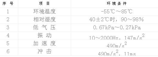 9/2007090714375848819