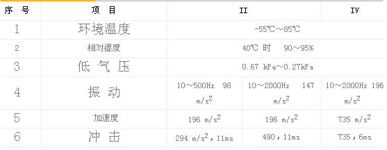 9/200709071521428053