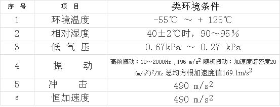 9/200709071546251495