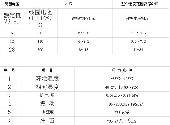 9/200709071732537943