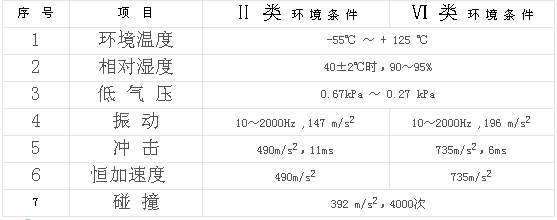 9/200709101516025951