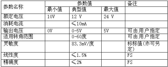 9/200709101603269791