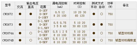 9/200709131345349100