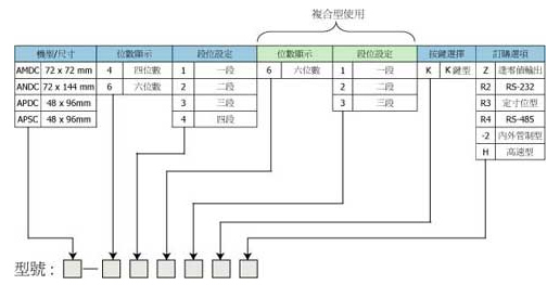 9/200709131426167676