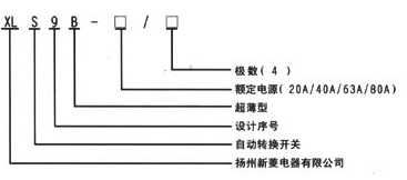 9/200709141605392398