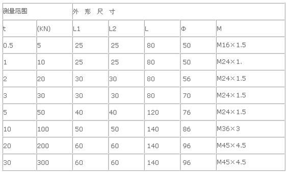 9/200709151431468801