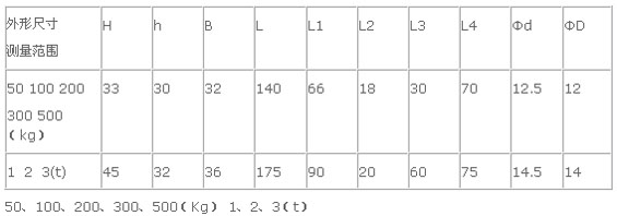 9/200709151452121898