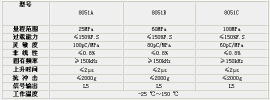 9/200709171151442217