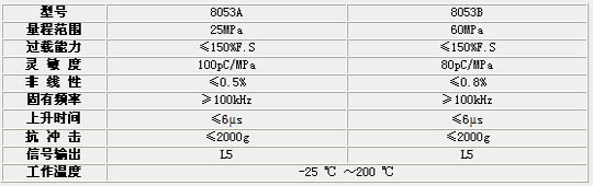 9/200709171324389765