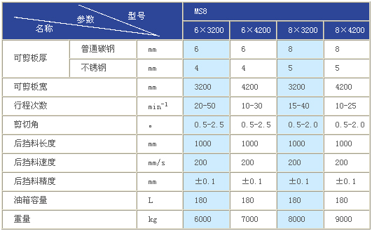 9/200709171541341579