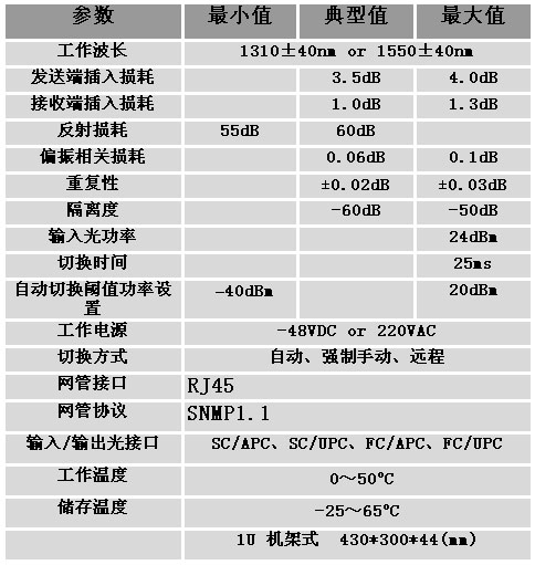 9/200709180932191860