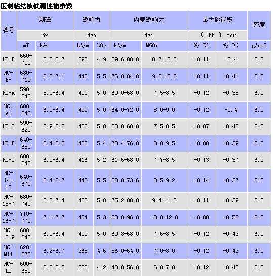 9/200709241011267968