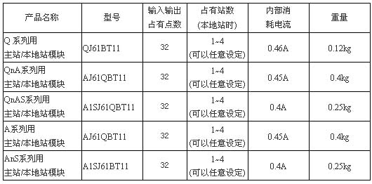 9/2007093012041827775