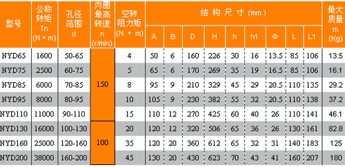 1/200801071638585428