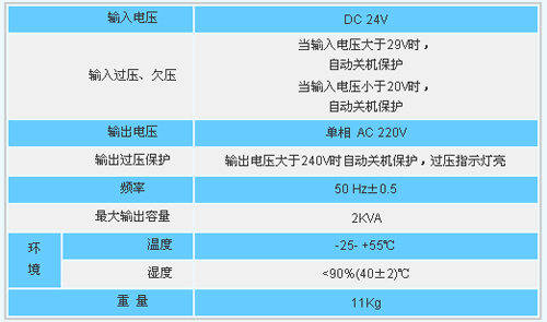 1/200801081613367060