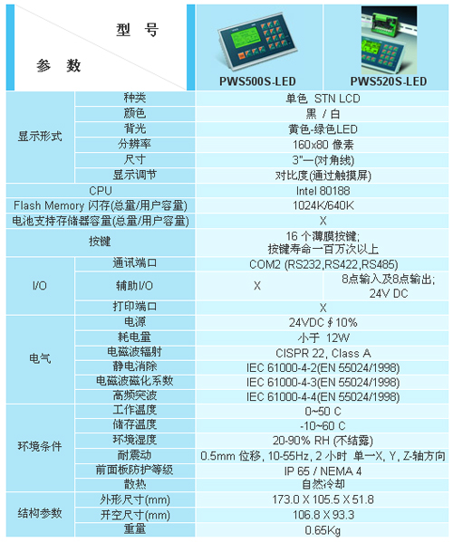 1/200801111438011105