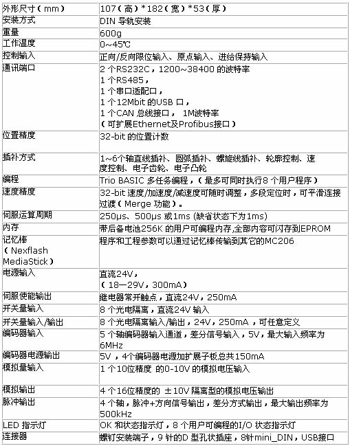 1/200801211011564056