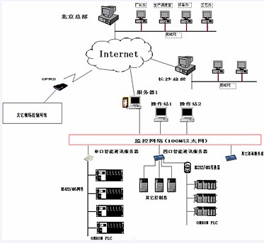 1/200801301531369249