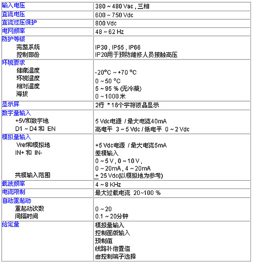 1/200811041013095408