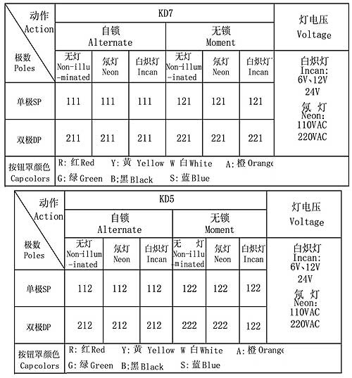 1/200811251120325204