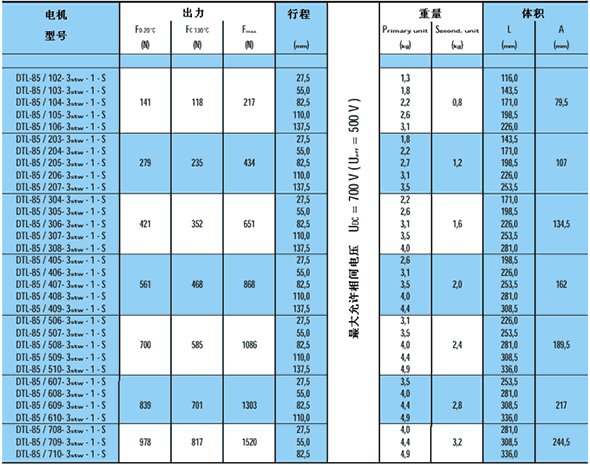 1/200811291432186674