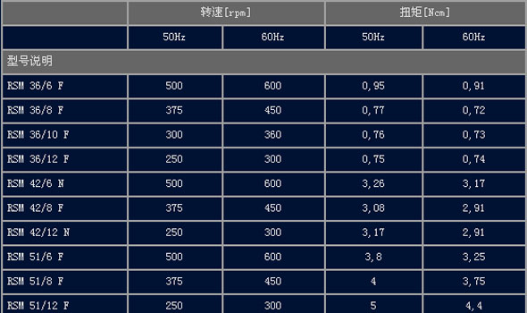 1/200811291455041580