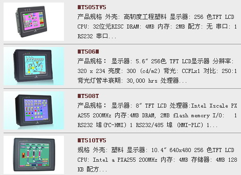 2/200812011503434222