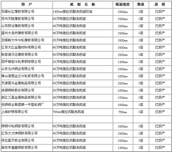 2/200812161144179434