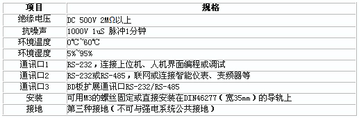 3/200803201500554302