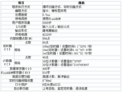 3/200803201501339761